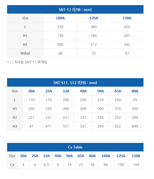 온도조절밸브 2.png