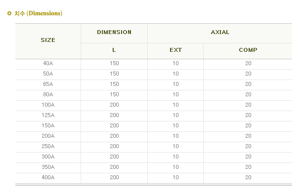 주철고무콘넥타 2.png