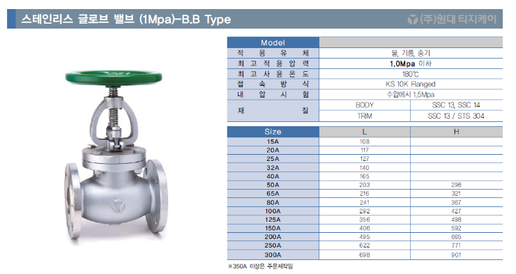 스텐글로브밸브 BB타입.png