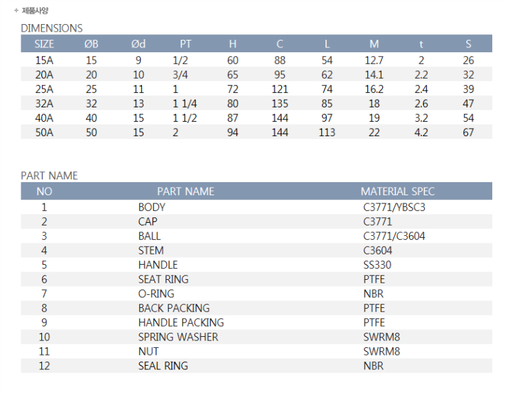 보온용 나사볼밸브(화성)3.png