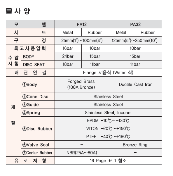 황동판체크pa 1.png
