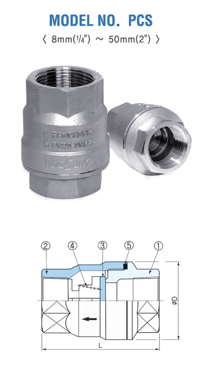 스텐판체크pcs 1.png