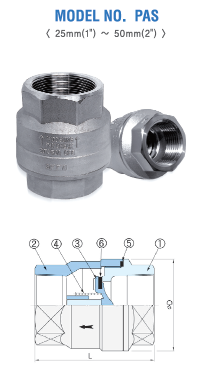스텐판체크pas 1.png