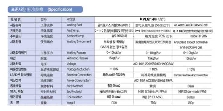 HPB 솔레노이드2.png