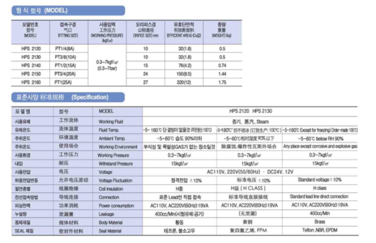 HPS 솔레노이드밸브2.png