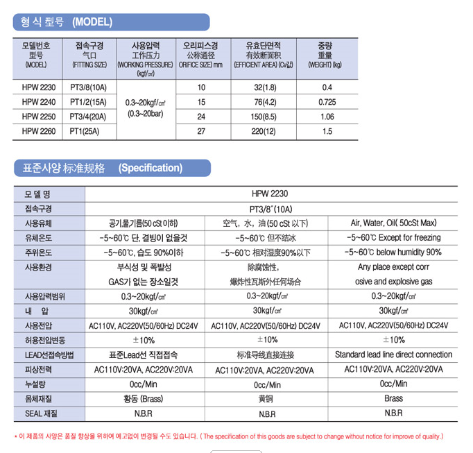 솔레노이드밸브 나사 20k 2.png