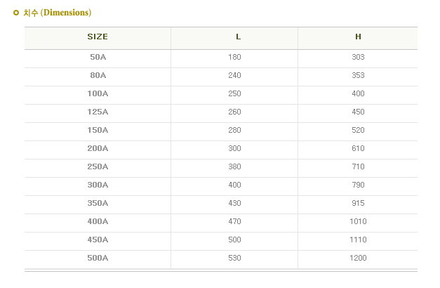 수도용소프트실 제수밸브2.png