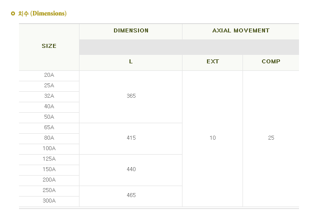 강관용 익스팬션조인트(단식)2.png
