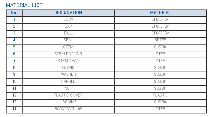 3WAY 볼밸브 2.png