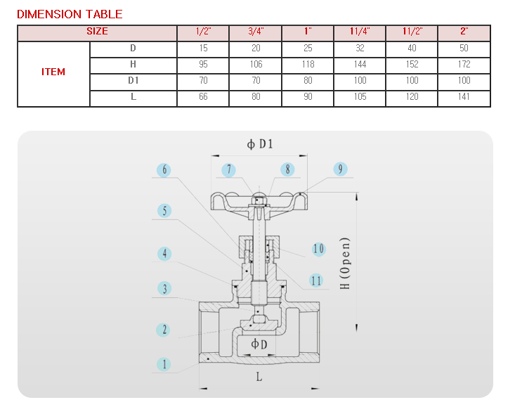 글로브밸브 1.png