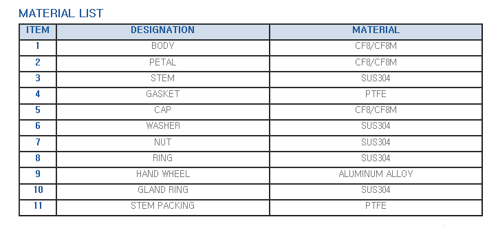 글로브밸브 2.png