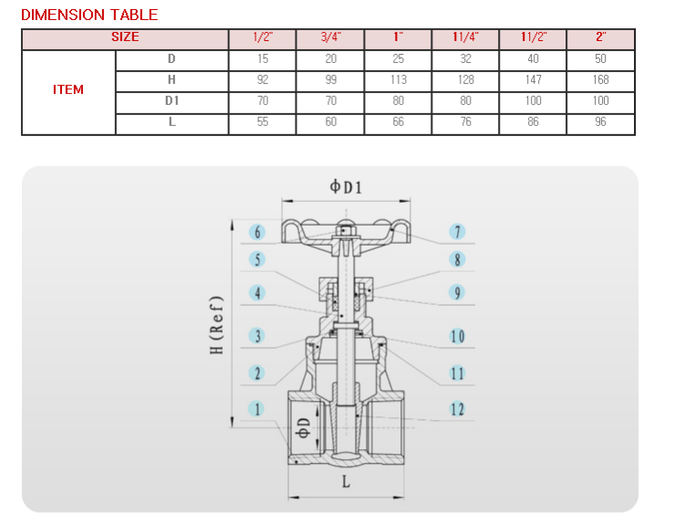 게이트밸브 1.png