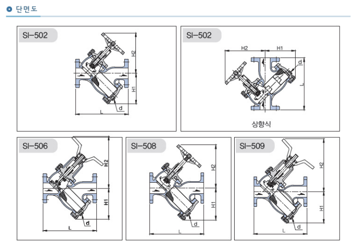 SI-502,506,508,509 설명3.png