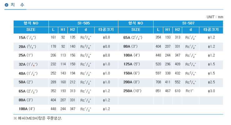 SI-505,507 설명3.png
