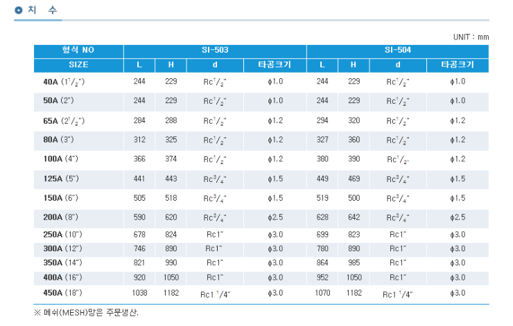 SI-503,504 설명3.png