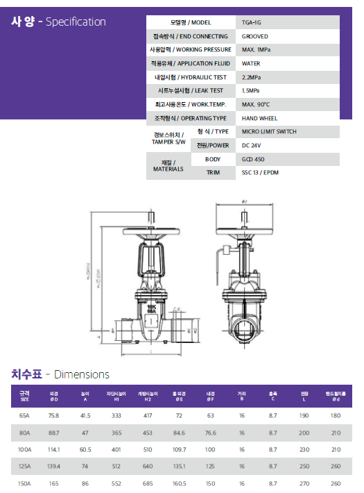 개표표시형OS&Y 게이트밸브(글루브형)2.png