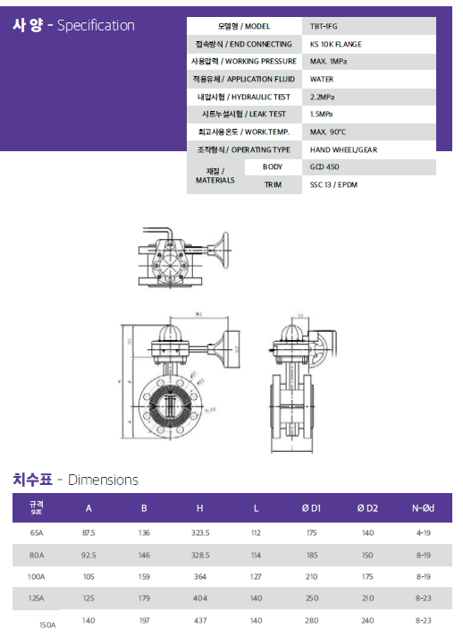 개표표시형 버터플라이밸브(플랜지형)2.png